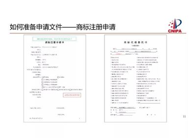 商標(biāo)局解讀:商標(biāo)注冊申請申報(bào)要求