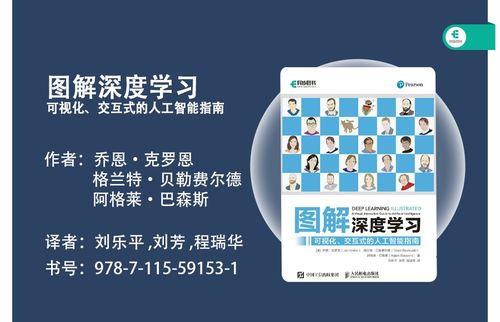 2023年入門人工智能必讀的6本新書 從理論基礎(chǔ)到軟件開(kāi)發(fā)實(shí)戰(zhàn)