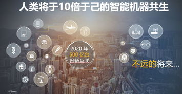 2019世界人工智能峰會 華為、訊飛共啟AI新引擎，微軟、英特爾等巨頭展示AI生態布局
